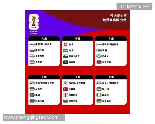 2026世界杯全面预测：全球最强球队激战、新规则带来的变革与新星崛起