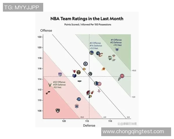 深入解析NBA新赛季格局与球队竞争焦点全面观察趋势演变及潜在黑马预测
