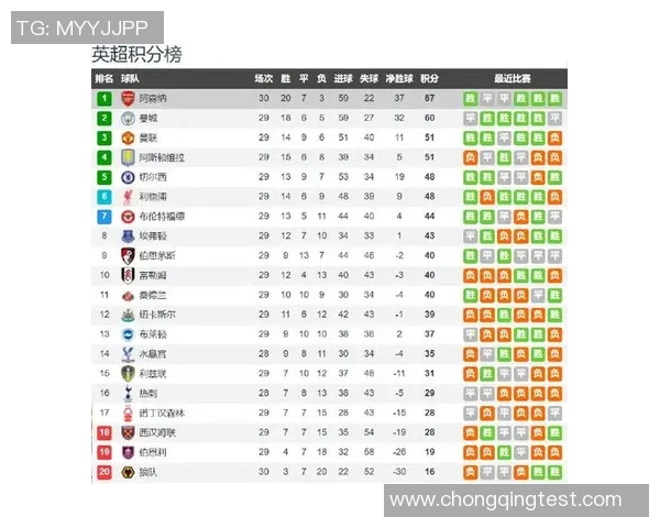 聚焦欧洲五大联赛新赛季格局及豪门竞逐全景深度趋势洞察报告全览